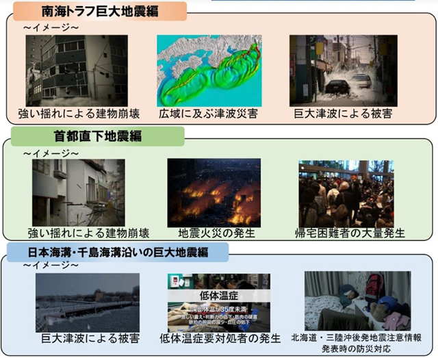 令和6年能登半島地震が、1月1日・元日に、人びとが新年の挨拶を交わすなかで発生したように、巨大災害は冷厳な不条理のうちに起こる。大地震でどのような被害が想定されるのか、どうすれば被害を軽減できるのか。内閣府がCGを使用した映像でシミュレーションしている（画像クリックで同サイトへリンク）